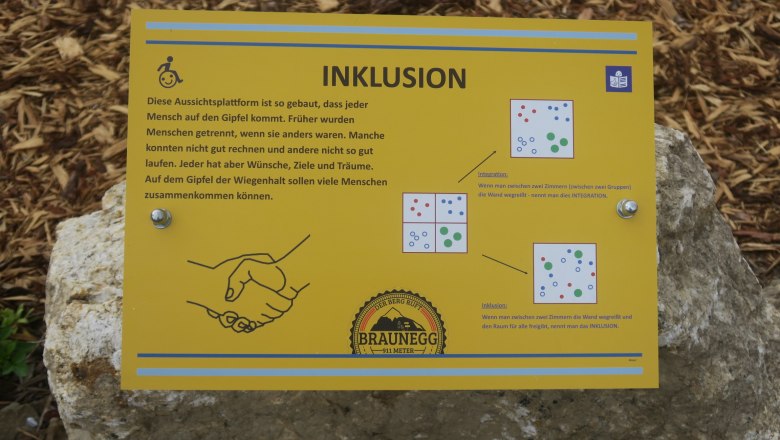Infotafel barrierefreie Aussichtsplattform Braunegg, © Marktgemeinde Raxendorf Infotafel barrierefreie Aussichtsplattform Braunegg, © Marktgemeinde Raxendorf