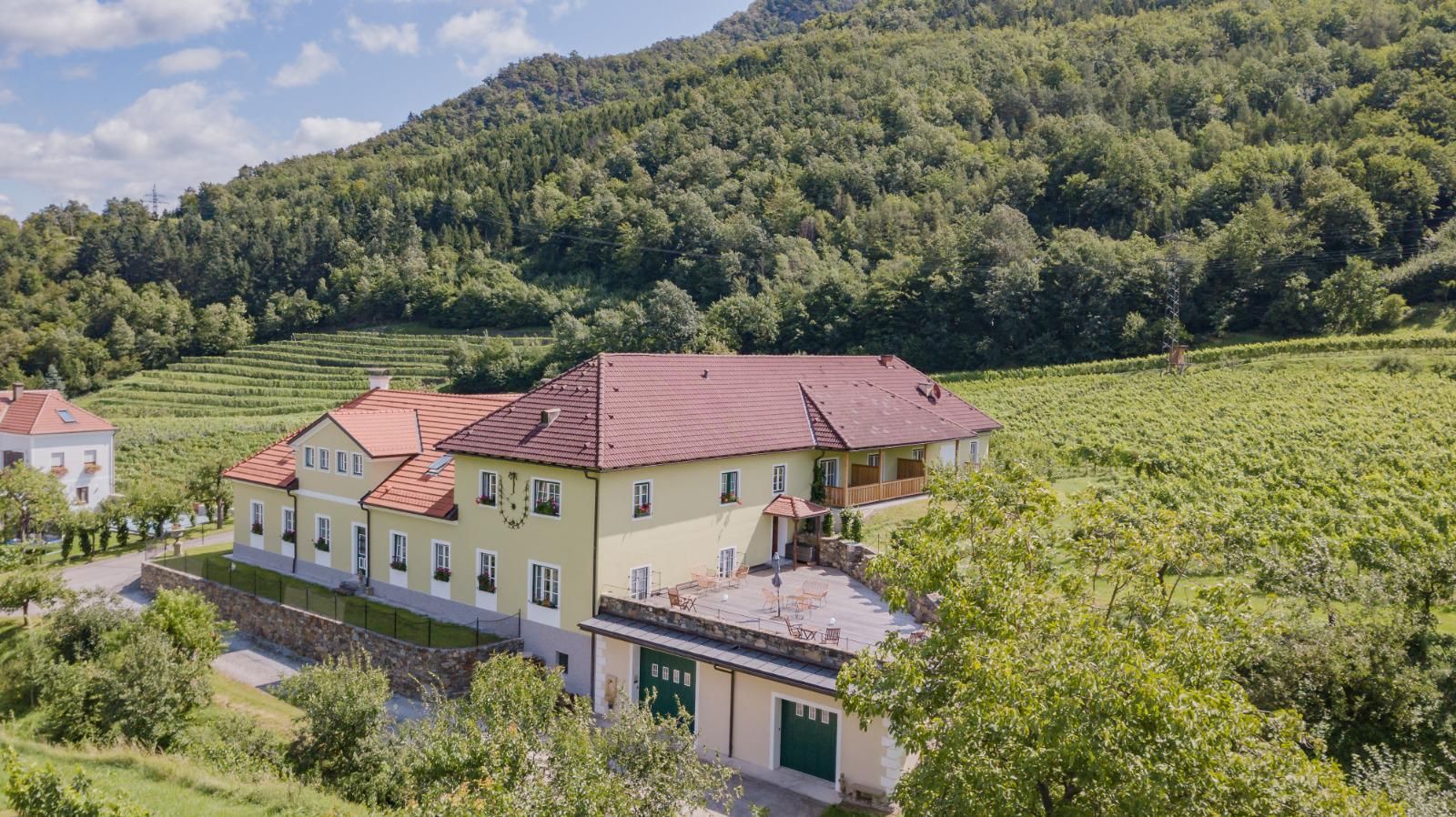 Ansicht Weingut