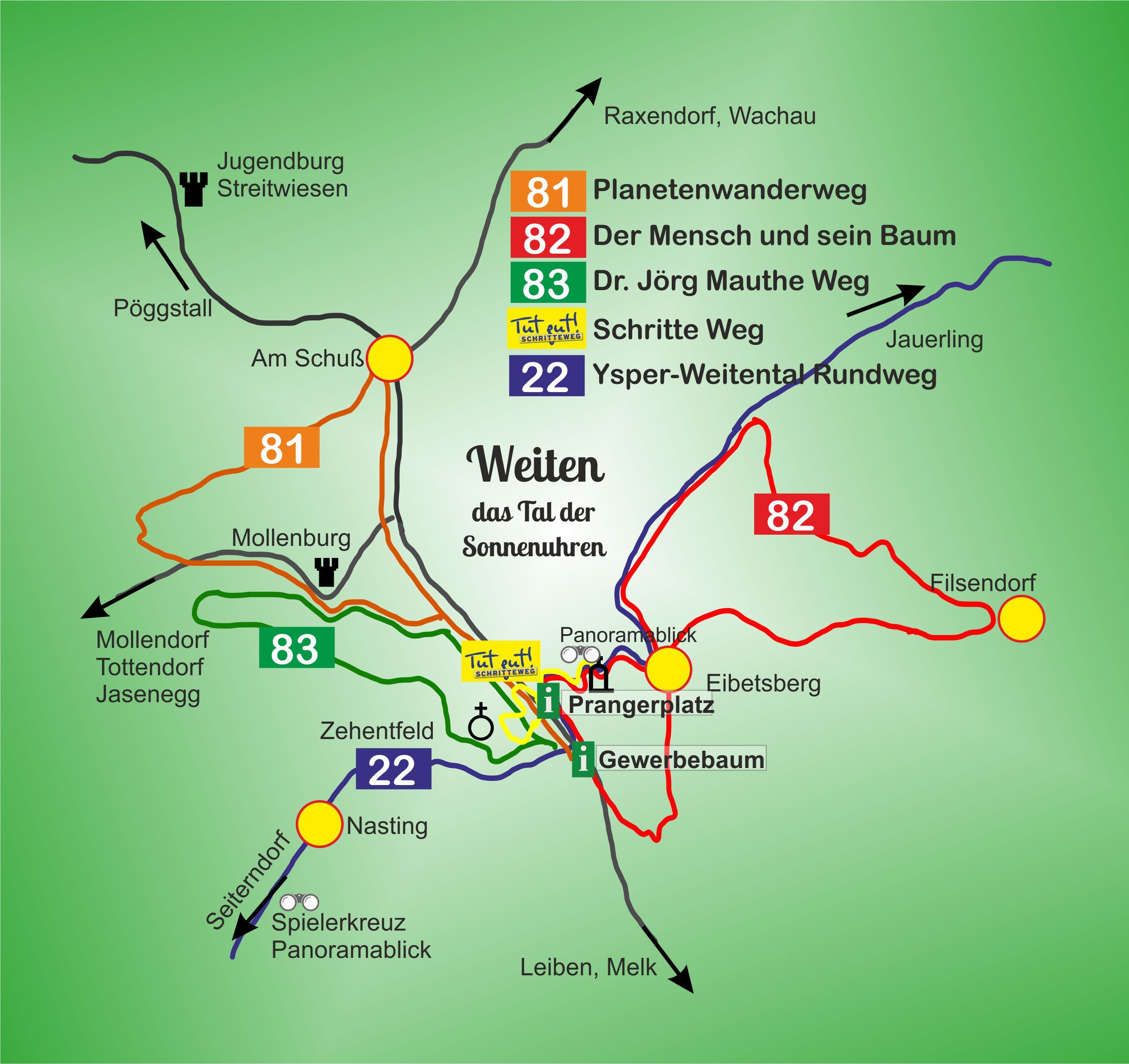 Wanderwege Weiten